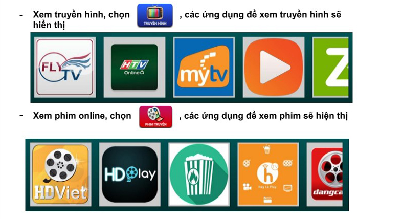 Các ứng dụng xem phim, truyền hình